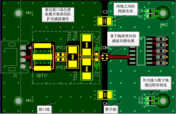 EMC測試中，RS485接口的電路設(shè)計方案有哪些